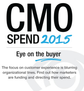 CMO spend and the customer experience - free report Gartner