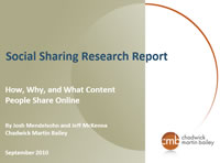 The social sharing research report