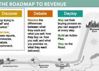 The roadmap to revenue