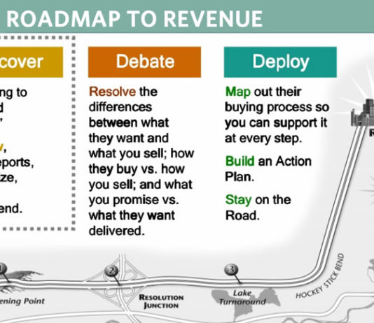 The roadmap to revenue