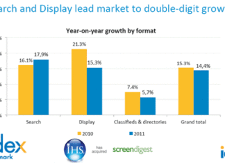 IAB Europe AdEx Benchmark 2012 – search and display