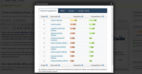 Keyword research in the Scribe version for WordPress with the main features on the right-hand side