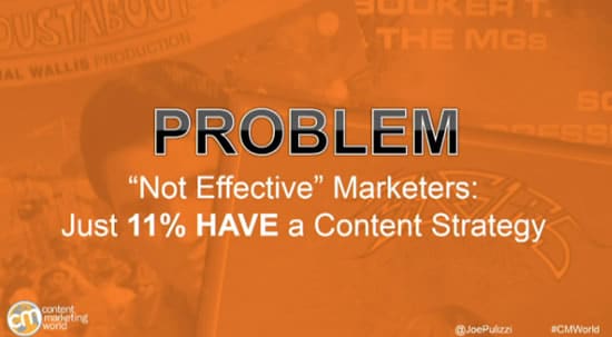 Content marketing efficiency and strategy go hand in hand – source Content Marketing Institute