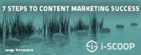 7 steps to content marketing success