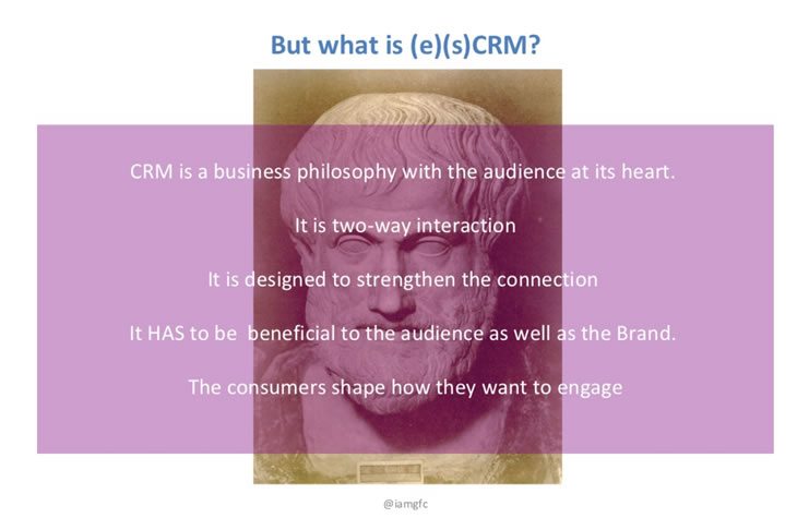 What is eCRM