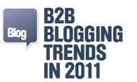 B2B blogging trends