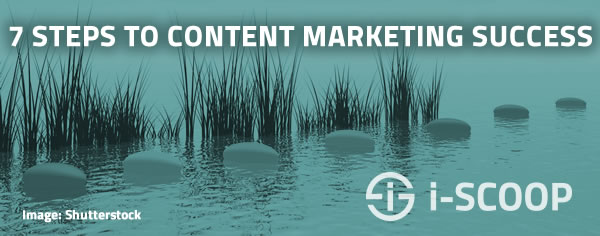 7 steps to content marketing success by i-SCOOP