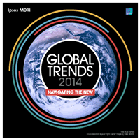 Global Trends 2014 by Ipsos MORI