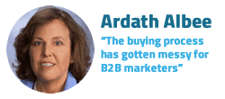 Quote Ardath Albee i-SCOOP