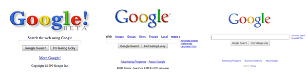 Evolution of the Google homepage