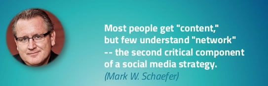 Most people get content but few understand network - Mark Schaefer