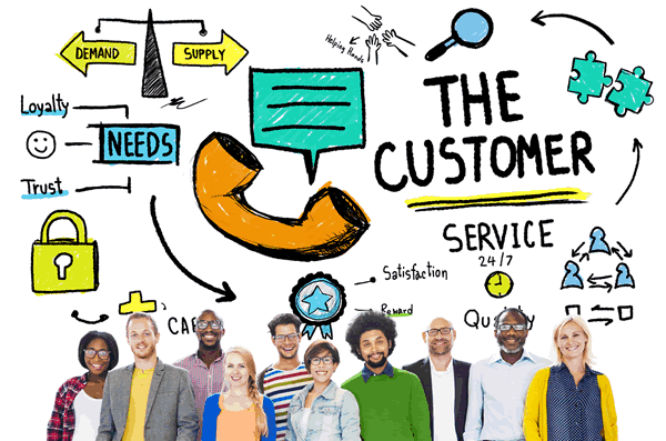 The key role of the contact center and customer service department