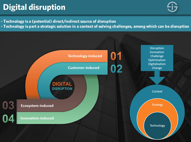 Various sources of disruption and how digital transformation can be a strategic answer in a context of disruption and other needs or challenges