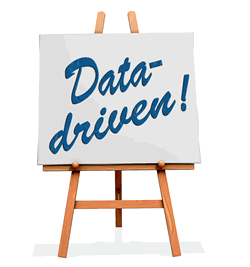 Data-driven