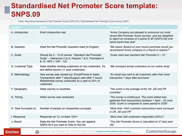 Standardized Net Promoter Score Template - source CustomerGauge