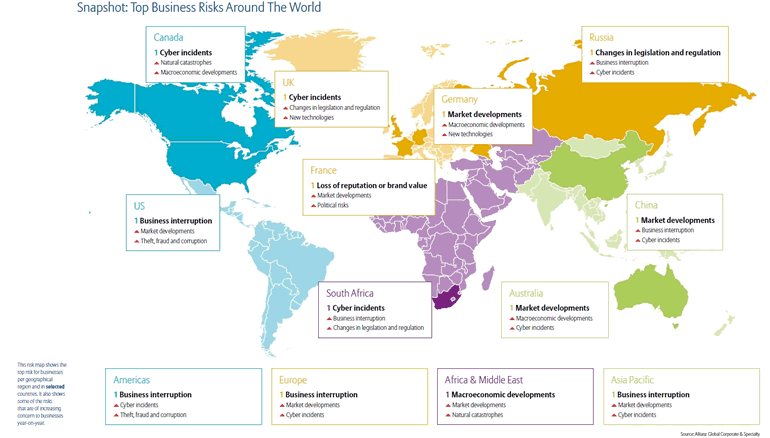 Top Business Risks 2016 Around the World - Allianz Risk Barometer 2016