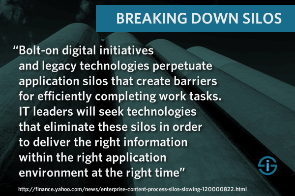 Breaking down application and information silos - integrate with BPM