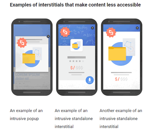 Interstitials for mobile pages - the bad according to Google