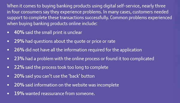 Most problems experienced when buying banking products online today are information- and process-related, with an important impact on user experience and efficiency - source Youbiquity Finance 2016