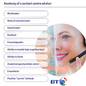 The anatomy of a contact center advisor - source research BT SuperAgent 2020.jpg