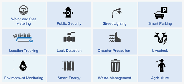 LoRaWAN vs Zigbee for Your IoT Project