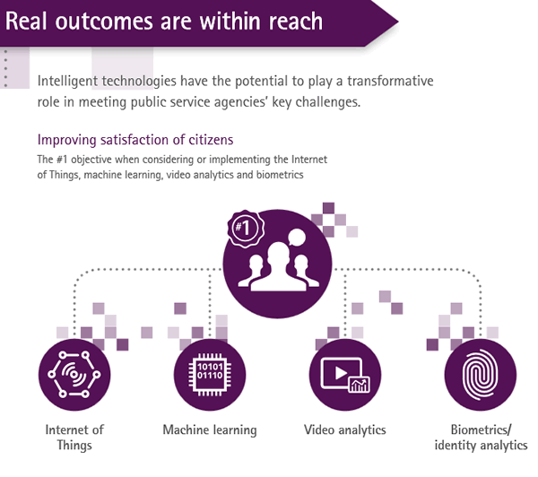 Improving citizen satisfaction is the main objective when considering or implementing the Internet of Things or other emerging technologies – source Accenture infographic