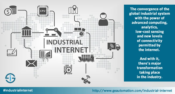Industrial Internet definition by GE Automation