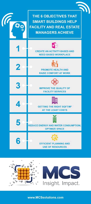 6 smart building benefits and objectives for facility management according to MCS Solutions - source and larger image