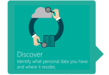 Microsoft GDPR
