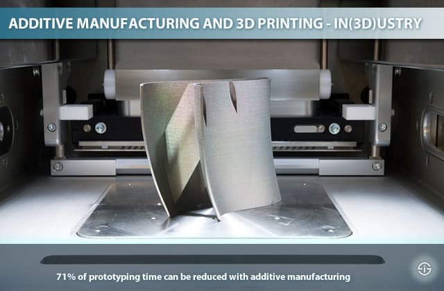 Additive manufacturing and 3D Printing - prototyping time reduction