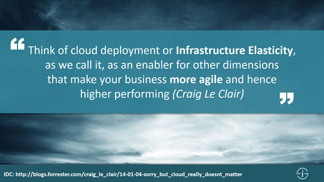 Business agility and elasticity enabled by cloud deployment or infrastructure elasticity