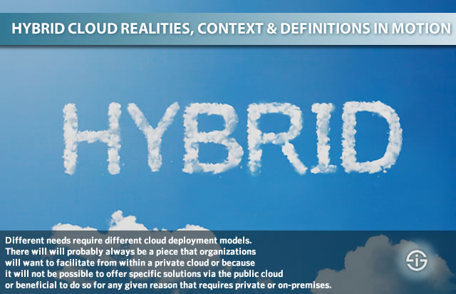 Hybrid cloud - realities and definitions in motion - why a hybrid cloud deployment model is required