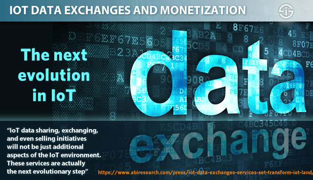 IoT data exchanges, brokerage and monetization: the next IoT evolution