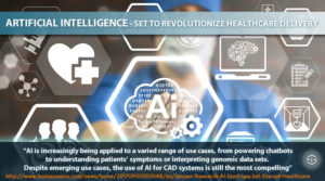The increasing role of artificial intelligence in healthcare delivery ...
