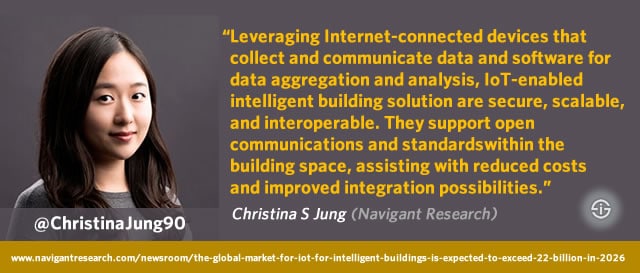 Navigant Research IoT in intelligent buildings quote analyst Christina S Jung - picture courtesy Navigant source Christina Jung on Twitter