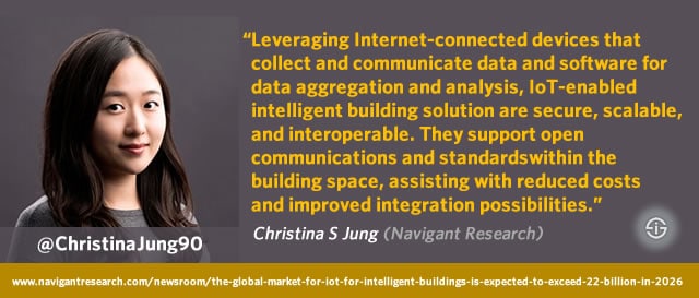 智能建築中的 Navigant Research 物聯網引用分析師 Christina S Jung 的話——圖片由 Navigant 來源 Christina Jung 在推特上提供