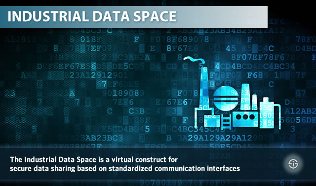The Industrial Data Space is a virtual construct for secure data sharing based on standardized communication interfaces