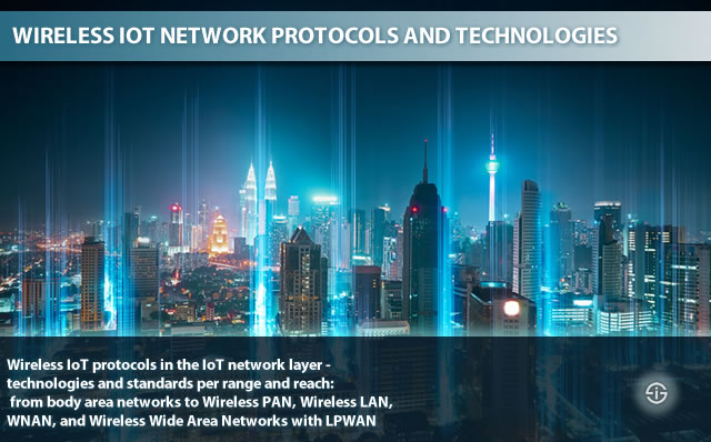 Wireless IoT protocols and technologies in the IoT network layer - from body area networks to Wireless Wide Area Networks for IoT