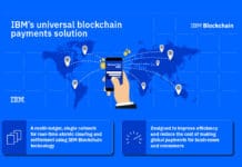 IBM universal blockchain payments solution