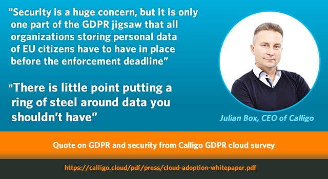 There is little point putting a ring of steel around data you should not have - quote Julian Box CEO of Calligo on GDPR and security from Calligo GDPR cloud survey
