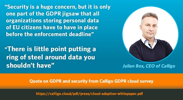 There is little point putting a ring of steel around data you should not have - quote Julian Box CEO of Calligo on GDPR and security from Calligo GDPR cloud survey