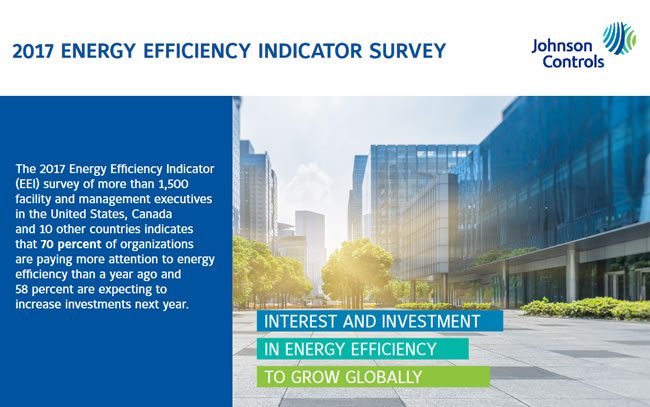 Cover 2017 Johnson Controls Energy Efficiency Indicator Survey - click for full PDF with results