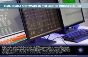 HMI/SCADA software in the age of Industrial IoT and Industry 4.0