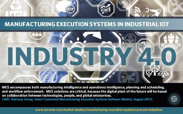 Manufacturing solutions in transformation - MES software systems market and solutions Industrial IoT