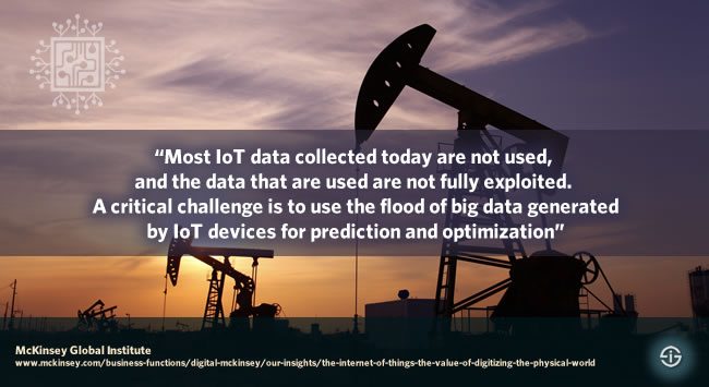 Most IoT data collected today are not used and the data that are used are not fully exploited