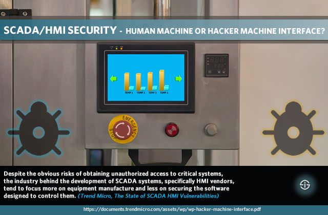 SCADA HMI security - human machine interface or hacker machine interface - quote Hacker Machine Interface The State of SCADA HMI Vulnerabilities