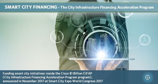 Smart city financing - the City Infrastructure Financing Acceleration Program