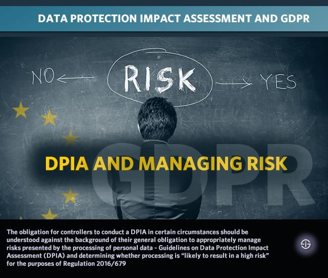 Data protection impact assessment DPIA GDPR guidelines risk management personal data processing