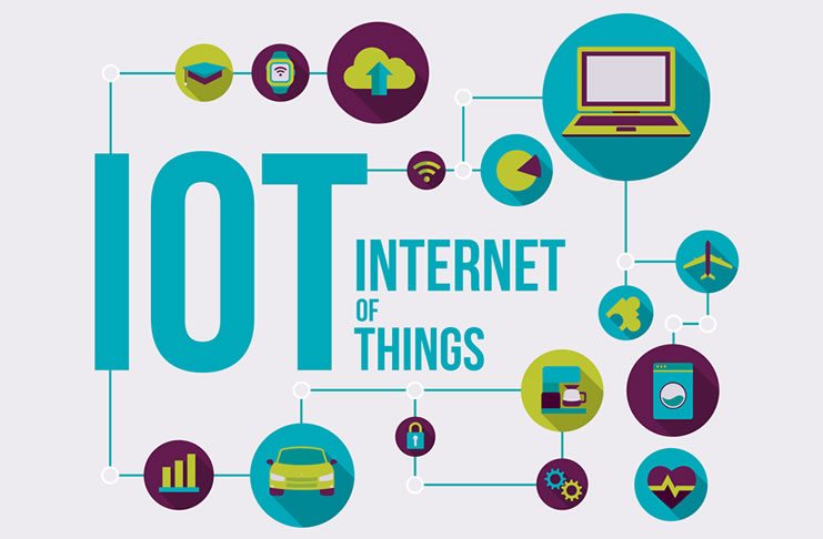 IoT technology stack - IoT devices, sensors, gateways and platforms