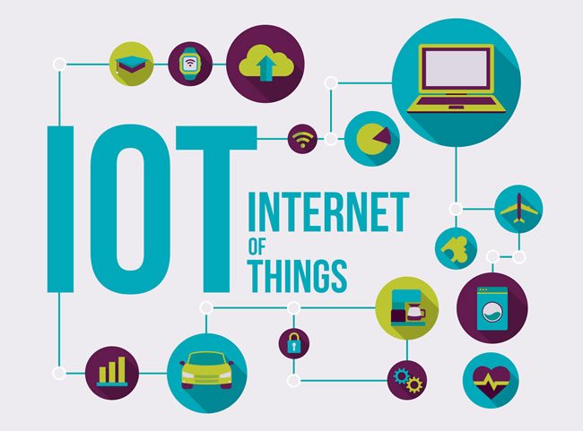 An introduction to the IoT technology stack and its components
